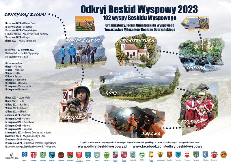 Odkryj-Beski-Wyspowy-2023-2